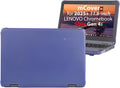 mCover Hard Shell Case Only Compatible for 2025 or Later 11.6" Lenovo 500e Chromebook Gen 4s 2-in-1 Laptop (NOT Fitting Any Other Lenovo Models)- Blue
