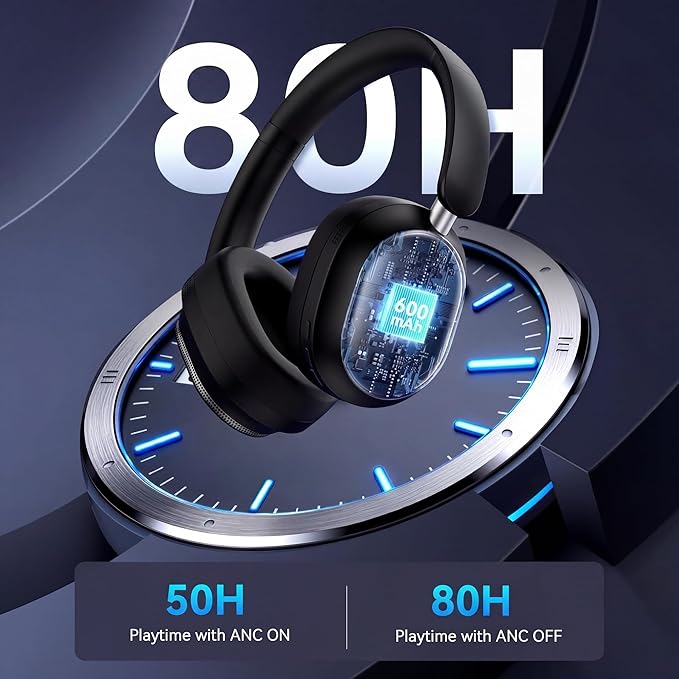 Pointcinco Hybrid Active Noise Cancelling Headphones, Over Ear Bluetooth 6.0 Wireless Headphones, 80H Playtime, Deep Bass, HiFi Stereo Sound, Lightweight Foldable for Travel, Home and Office(Black)