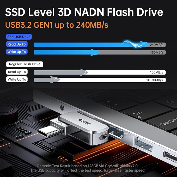 SSK 128GB Flash Drive USB C Thumb Drive up to 240 MB/s, Dual USB FlashDrive USB-C and A 3.2, Zinc Pendrive Memory Stick for iPhone 15/16Pro/Win/Android OTG with Water, Dust, and Drop Resistance