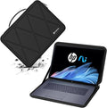 Smatree Hard EVA Protective Sleeve Compatible for 14 inch HP OmniBook Ultra Flip 2-in-1 Laptop Next Gen AI PC 14t-fh000/Ultra Flip Laptop 14, for 14 inch HP OmniBook 5 Next Gen AI 14 Case (X8038)
