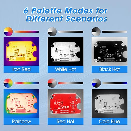 Infrared Thermal Imager for Android, 256x192 IR Resolution Thermal Camera 5℉~1112℉ with High/Low Temp Alarm, Video Recording, Portable Heat Detection Camera for Home Inspection, HVAC, Electrical