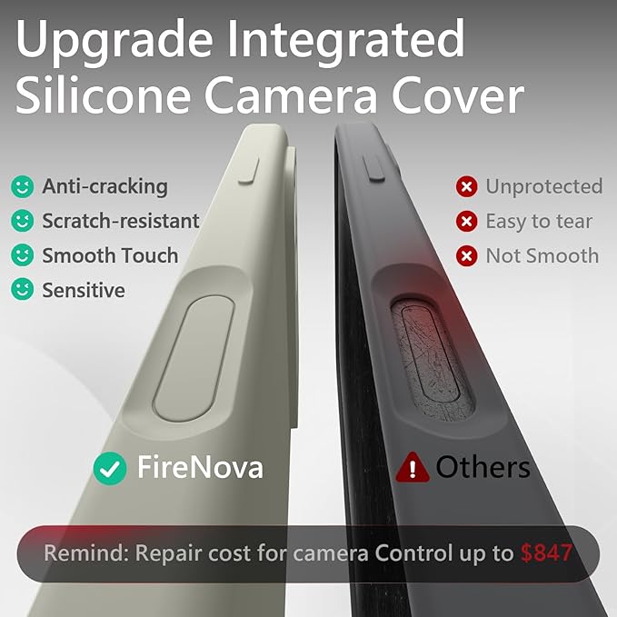 FireNova Magnetic for iPhone 17 Pro Case, Compatible with MagSafe, [Integrated Silicone Camera Control Button] [Camera Protection] Anti-Scratch Microfiber Lining Phone Case, 6.3", Stone