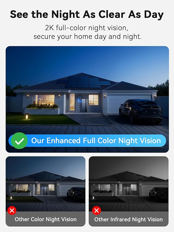 Outinput Window Camera, 2K 3MP WiFi Security Camera for Home Security, AI Color Night Vision, Motion Detection with Instant Alerts, 24/7 Recording, App Control, Works with Glass Window
