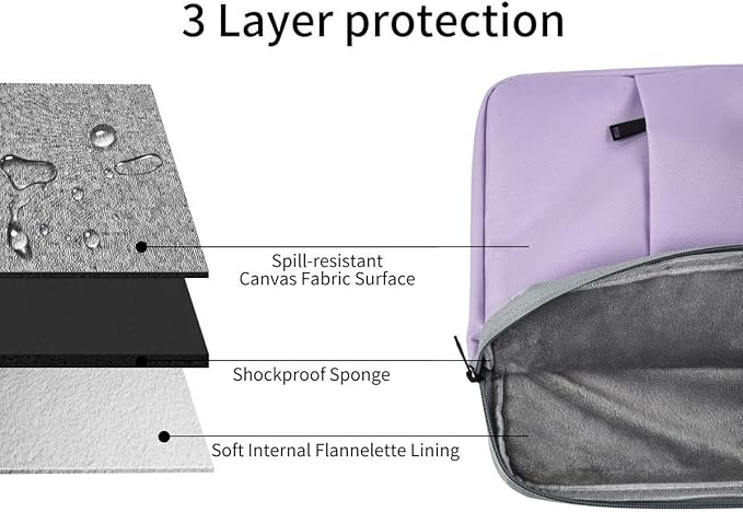 17 inch Laptop Sleeve Case for HP 17.3 Laptop, Pavilion 17, Envy 17, ASUS Vivobook 17, Acer Chromebook 317, Dell Inspiron 17, Lenovo IdeaPad 17.3, 17.3 in Computer Carrying Bag(Purple)