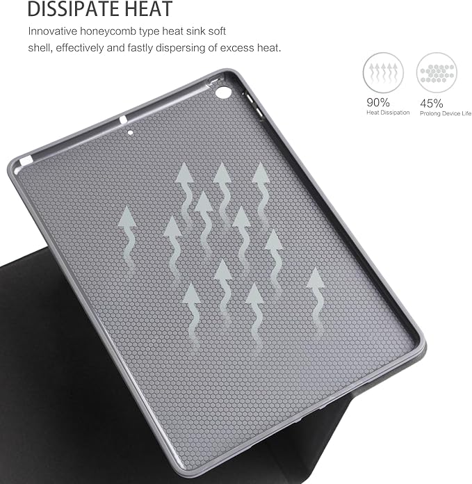 Case for iPad 9th Generation, iPad 8th Generation Case, iPad 7th Generation case, iPad Cases 9th Generation 10.2 inch Multi-Angle View Adjustable Stand Shockproof Auto Wake Sleep, Flower Butterfly