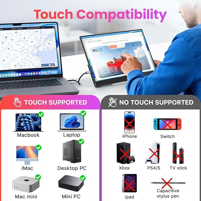 Upperizon Portable Monitor 15.6 inch FHD 90% sRGB 60Hz HDR HDMI USB-C Travel Monitor for Laptop MacBook PC Surface PS5 Xbox, External Display with Kickstand & Speakers, VESA Compatible
