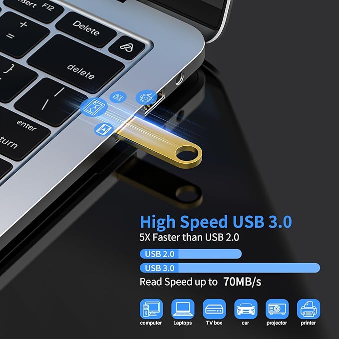 USB 3.0 Flash Drive 128GB 2 Pack, Wooolken High Speed USB 3.0 Thumb Drives Sleek Metal Flash Drives with Keychains, Memory Stick, USB Drive for PC/Computers/Mac/Laptops