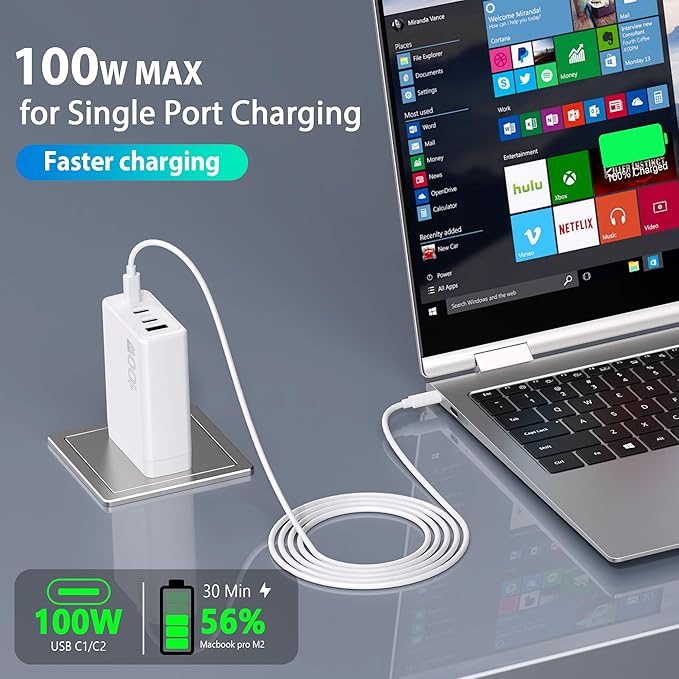 100W USB C Charger Block 4 Port Type C Charging GaN USB C Charger Compatible with MacBook Pro/Air iPad iPhone16/15/14/13 Pro Max Lenovo Hp Dell Asus Acer Galaxy S24/S23 Fast Wall Power Adapter