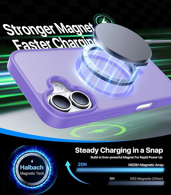 Magnetic for iPhone 16 Case, [Compatible with MagSafe][Military-Grade Drop Protection][Anti-Yellowing] Shockproof Protective Translucent Matte Cover for iPhone 16 Phone Case,Light Purple