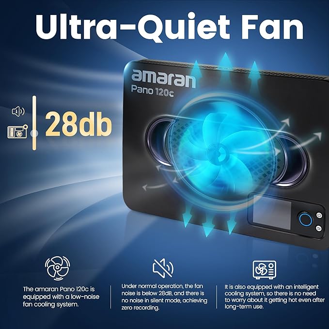 Amaran Pano 120c Kit Led Video Panel Light 120W RGBWW Full Color Lights,CCT 2,300K-10,000K,12 Lighting Efects,App Control,Support USB-C PD,with Softboxes and Carrying Case (Charcoal)