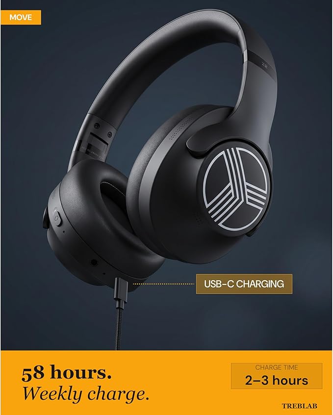 TREBLAB Z2 – Hybrid Active Noise Cancelling Wireless Headphones for Gym & Sports Workout, Lightweight Foldable, 58H Battery, Deep Bass, Over Ear Headphones Wireless Bluetooth with Mic for Travel