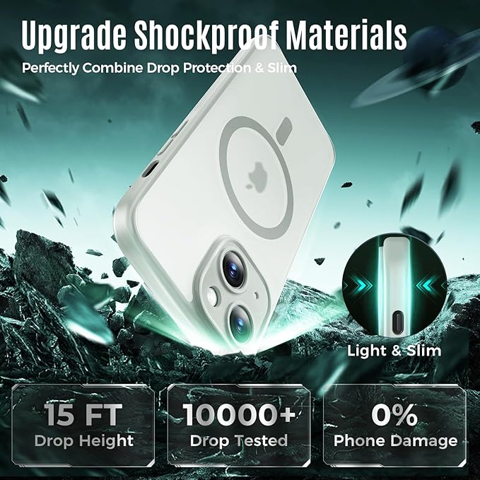 Symcele Designed for iPhone 15 Case, Compatible with MagSafe, with Privacy Screen Protectors X2, [Camera Protection] [15FT Military Drop Protection] Shockproof Phone Case, 6.1", Calke Green