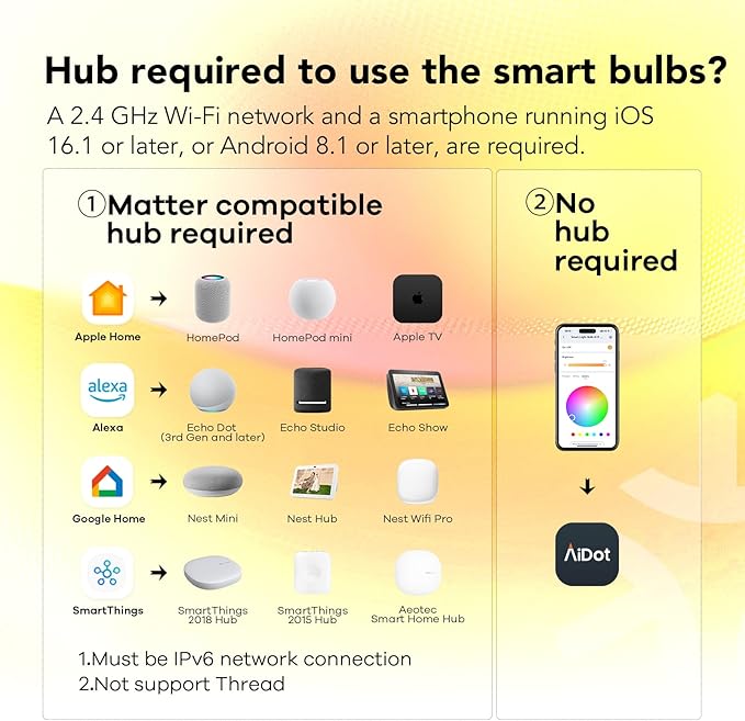 OREiN Matter Smart Light Bulb, ST19(58) Smart Edison Bulbs with Remote Control Work with Apple Home, Alexa, Google Home, SmartThings, 800lm 2700K-6500K Smart Filament Bulb E26 Base 6Pack