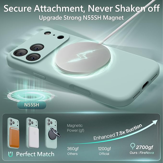 FireNova Magnetic for iPhone 17 Pro Max Case, Compatible with MagSafe, [Integrated Silicone Camera Control Button] [Camera Protection] Anti-Scratch Microfiber Lining Phone Case, 6.9", Mint Green