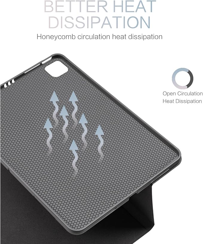 for iPad Air M4/M3/M2 11 Inch Case 2026, for iPad Air 5Th/4Th Gen Cases 10.9-inch, for iPad Pro 11 Inch Case 4Th/3Rd/2Nd/1St Generation, Multi-Angle View, Auto Wake/Sleep, Peach Blossom