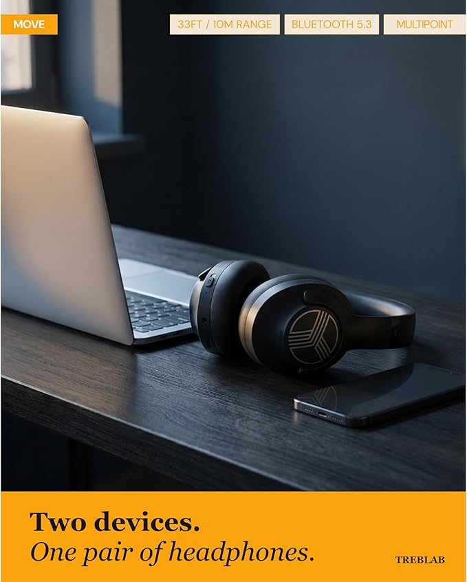 TREBLAB Z2 – Hybrid Active Noise Cancelling Wireless Headphones for Gym & Sports Workout, Lightweight Foldable, 58H Battery, Deep Bass, Over Ear Headphones Wireless Bluetooth with Mic for Travel