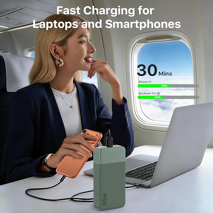 NOBIS 20000mAh Battery Pack Power Bank 65W Power Bank, Portable Charger with Digital Display, Dual USB-C/USB-A Fast Charging for Laptop, Phone, Tablet, Travel-Friendly External Battery Pack