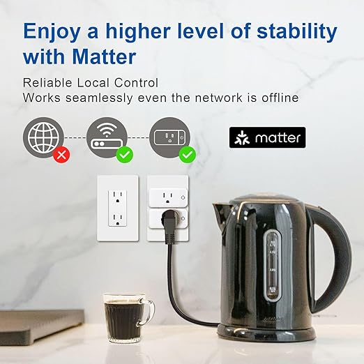 Matter Smart Plug, 15A Smart Plug for Homekit, Smart Outlet with Schedule and Timer, Super Easy Setup, Works with Apple Home, Siri, Alexa, Google, Privacy & Security, 2.4G Only, White, 2-Pack
