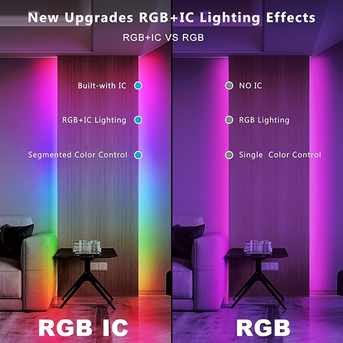 DAYBETTER Smart IC LED Strip Lights, BGRIC LED Lights for Bedroom, DIY Multiple Colors on One Line, App Control Color Changing Strip Lighting Music Sync Home Decor 16.4 ft (Pack of 2)