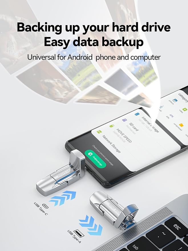 MOVE SPEED 1TB Solid State Flash Drive 570MB/s High Speed USB Drive with Type C + USB 3.2 Drive Dual Port, Thumb Drive Compatible with iPhone 15, 16,17 Series/Android/Phone/MacBook/Audio/Smart TV