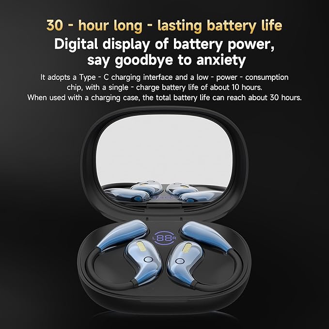 Open Ear Earbuds, Wireless Bluetooth 5.4 Headphones, Stereo Sound IPX7 Waterproof with Ergonomic Earhook for Running, Workout, Travel, Royal Blue