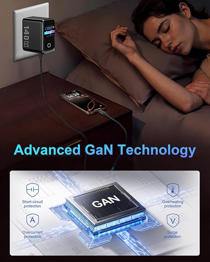USB C Charger Block 140W Smart Display Touch Control Charging Block Foldable Compact Wall Plug 4 Port PD PPS GaN Charger with 2 Pcs 5Ft Cable for MacBook iPad iPhone 17/16/15 Series Tablet Laptop