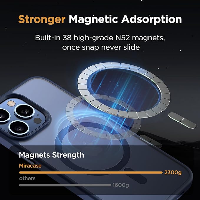 Miracase Magnetic for iPhone 14 Pro Case 6.1 inch (Compatible with MagSafe)（with 2X Screen Protectors） Military-Grade Protection, Anti-Fingerprint Translucent Matte Phone Case Cover, Dark Blue