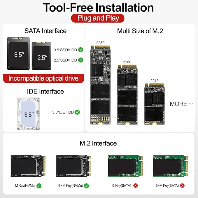 Unitek M.2 NVME SATA IDE Enclosure 3 in 1 Tool-Free Portable 10Gbps PCIe3.1a M.2 SATA3.1 IDE100 External Adapter USB 3.2 Hard Drive Reader for 2230/2242/2260/2280 NVME 2.5" /3.5" SATA SSD 3.5" IDE