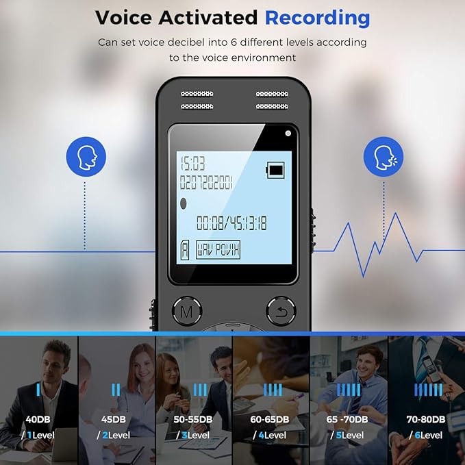 128GB Digital Voice Recorder for Lectures Meetings - EVIDA 9296 Hours Voice Activated Recording Device Audio Recorder with Playback,Password