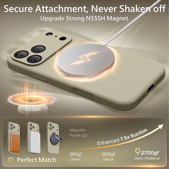 FireNova Magnetic for iPhone 17 Pro Max Case, Compatible with MagSafe, [Integrated Silicone Camera Control Button] [Camera Protection] Anti-Scratch Microfiber Lining Phone Case, 6.9", Khaki