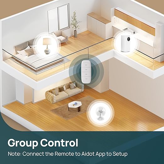 Linkind Matter Smart Plug Bundle with Linkind Plug Remote, Exclusive for Linkind/AiDot Smart Plug, Compatible with AiDot (The Remote not compatibile with Apple Home, Alexa, Google Home, SmartThings)