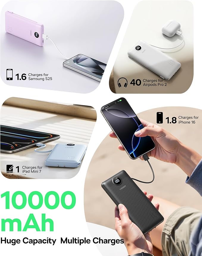 VEGER AC Wall Plug Portable Charger, 10000mah Slim Portable Charger Built in Cables, USB C Power Bank 15W Fast Charging, Travel Essential Battery Pack Compatible with iPhone, Android and More(Purple)