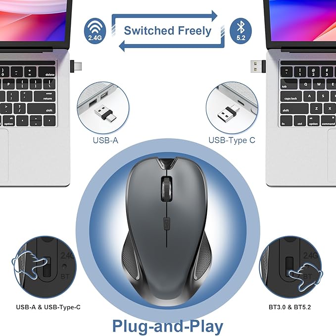 Mouse for MacBook Wireless Bluetooth Mouse Laptop MacBook Air Mac Pro Rechargeable Silent PC iPad Optical Mouse with Jiggler Dual Mode Switch Bluetooth 5.2/3.0 and 2.4GHz USB Type-C Receiver Purple