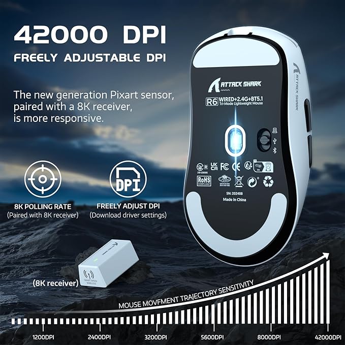 ATTACK SHARK R6 Gaming Mouse Wireless 2.4Ghz/Bluetooth/Type-C, PAW3950Max, 8K Polling Rate, 50 to 42,000 DPl Adjustable, Nordic 52480, 39g Super-lightweight Optical Mouse, for PC/Mac/Linux/Xbox-White