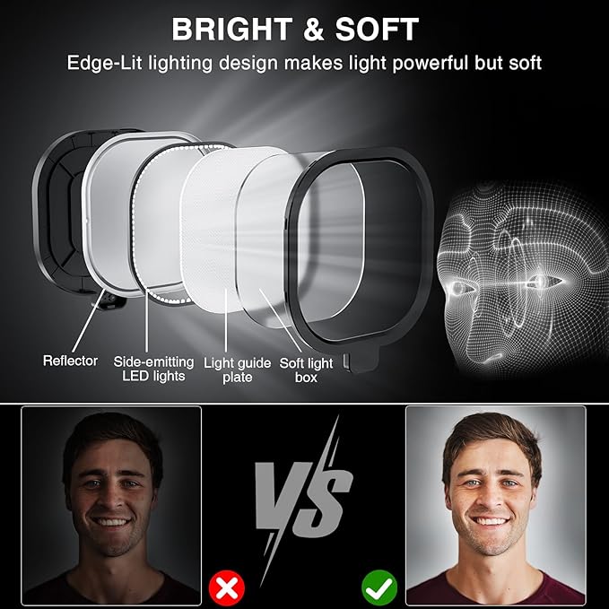 LitONES Video Conference Lighting for Computer, Dimmable Light for Video Recording, Meeting, Laptop & Webcam, 15W Ring Light for Desk with C- Clamp, Swing Arm, Remote, Memory & Timer CRI >95
