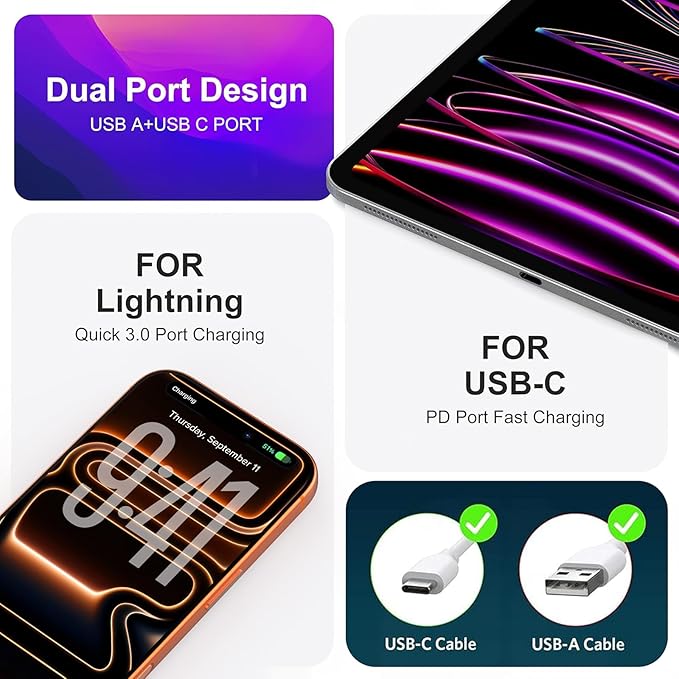 USB C Wall Charging Block, [3Pack] Multiport Fast Charge Power Brick Cube for iPhone, iPad, iPod, Samsung Galaxy, Motorola, Moto, PS5, Huawei, HTC, LG, Nokia, 20W PD Quick Charge USBC Box Wall Plug