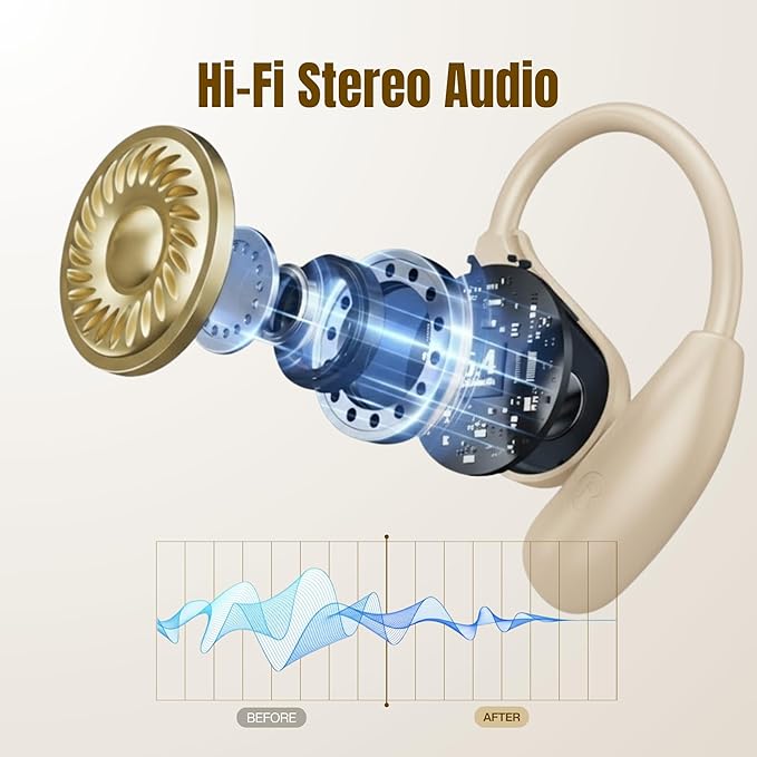 Wireless Earbuds with Ear Hooks, Over Ear Bluetooth Earbuds, Secure Fit, 60H Playtime, LED Display, IPX5 Waterproof (Beige)