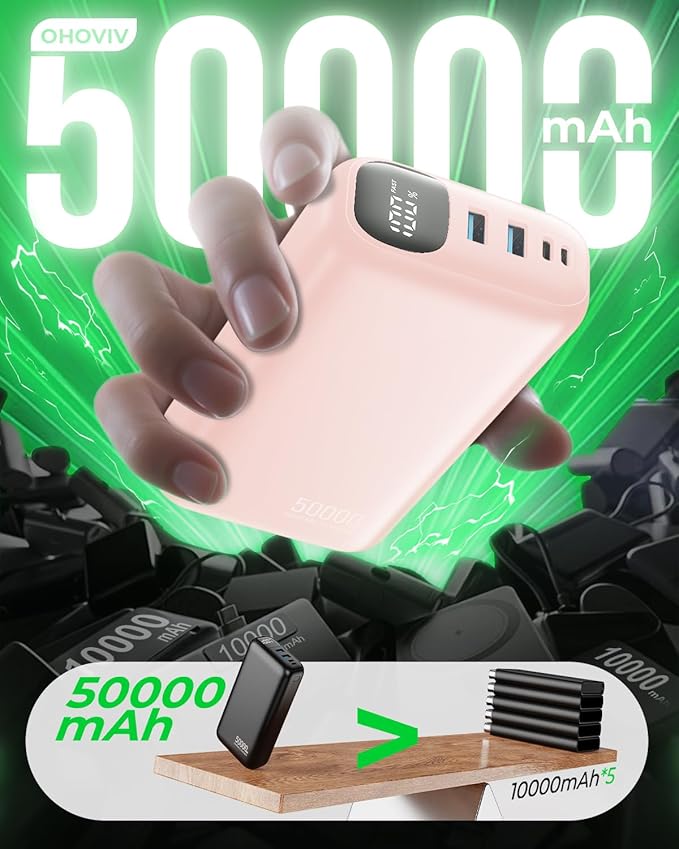 OHOVIV Portable Charger 50000mAh Power Bank - 22.5W Fast Charging External Battery Pack,USB-C Portable Phone Charger for iPhone 17/16/15/14/13 Pro Android Samsung, for Travel Camping Essential-Pink