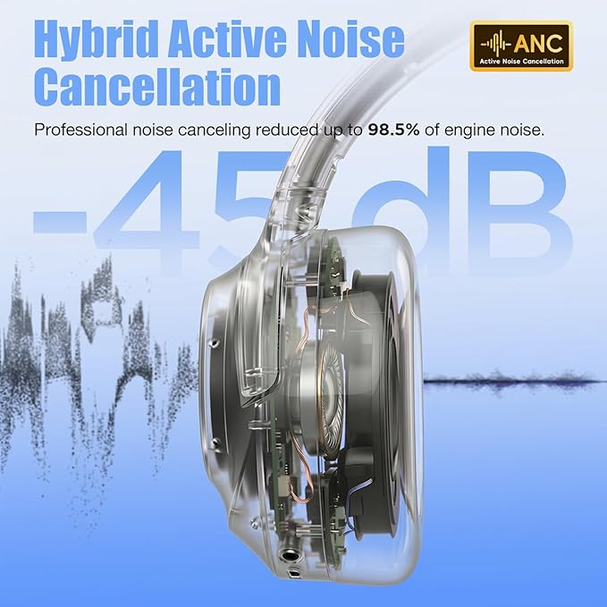 Upgraded Pro‑level Hybrid Active Noise Cancelling Headphones, HD Sound & Big Bass, 2X Softer Comfort, Long ANC Playtime, Wireless Over-Ear Bluetooth Headphones Perfect for Home Office|Travel|Pair