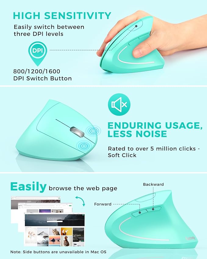 Lekvey Ergonomic Mouse, Vertical Wireless Mouse Rechargeable 2.4 GHz Optical Carpal Tunnel Mouse : 800/1200 / 1600 DPI, 6 Buttons, for Laptop, PC, Mac, Computer, Desktop, Notebook etc, Green