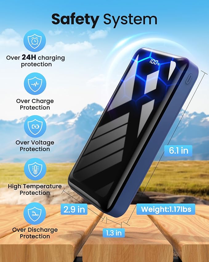 LOOPEAK Power Bank 50000mAh 22.5W Fast Charging Portable Charger, USB C Quick Charge with 3 Outputs & 2 Inputs, LED Display, Huge Capacity External Cell Phone Battery Pack for iPhone, iPad, Camping