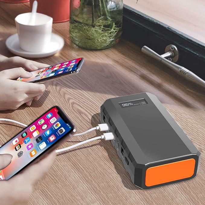 SinKeu 23,400mAh/86.58Wh Portable Laptop Phone Charger with AC DC USB Outlets, 65W Portable Power Bank External Battery Pack for Home Backup Travel Outdoor Emergency
