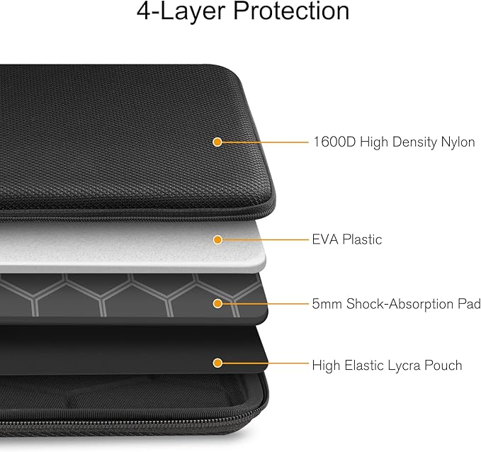 FINPAC 14-inch Hard Laptop Sleeve Case Compatible with Acer Chromebook Lenovo, HP, ASUS, Dell, Acer Laptop Notebook Ultrabook, Water-Resistant Shockproof Computer Bag, Black