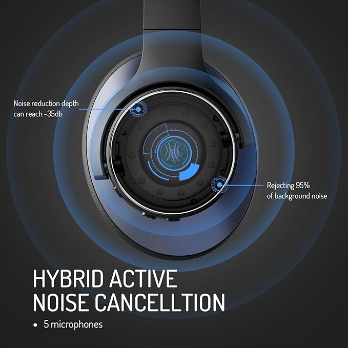 OneOdio Focus A10 - Hybrid Active Noise Cancelling Headphones, Wireless Over-Ear Headphones with 62H Playtime, Fast Charging, Hi-Res Audio, Clear Calls, Bluetooth & Wired Mode for Travel Work