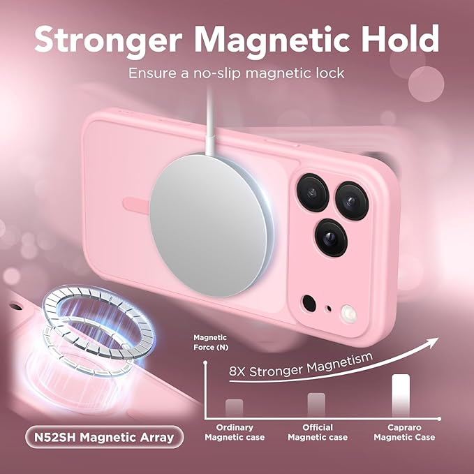 CAPRARO Magnetic for iPhone 17 Pro Case, Upgraded [Full Camera Protection] [Compatible with MagSafe] Protective Translucent Matte Women Girl Phone Case Cover, Peach Pink