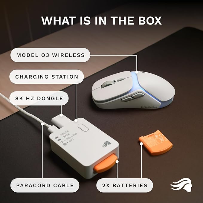 GLORIOUS Gaming Model O3 Wireless Gaming Mouse - InfinitePlay Swappable Battery, 130H Battery Life, 8k Polling, 130M Optical Switches, Ultralight 66g, 30K DPI Optical Sensor, RGB - White