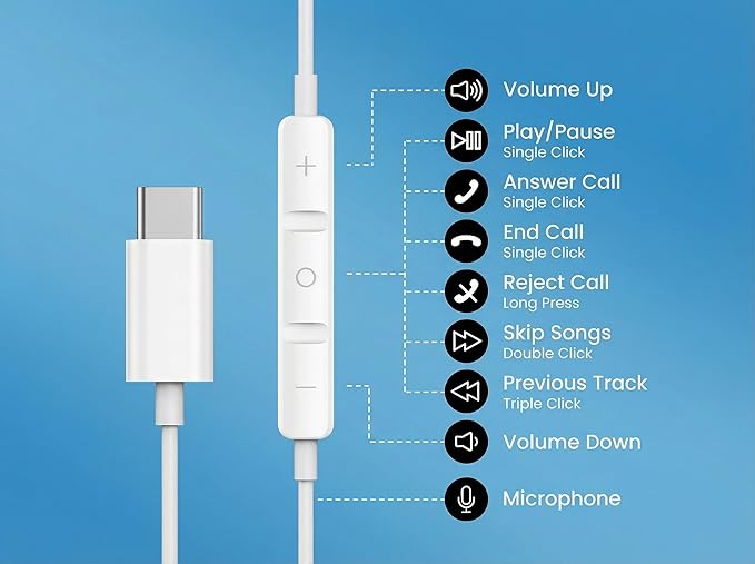 2 Packs USB C Headphones for iPhone 17/16/15 Pro Max Plus Type C Earphones with Microphone & Remote Noise Cancelling Earbuds for iPhone 17/16/15 Pro, iPad, Galaxy S23/S22/S21/S20/Ultra Note 10/20