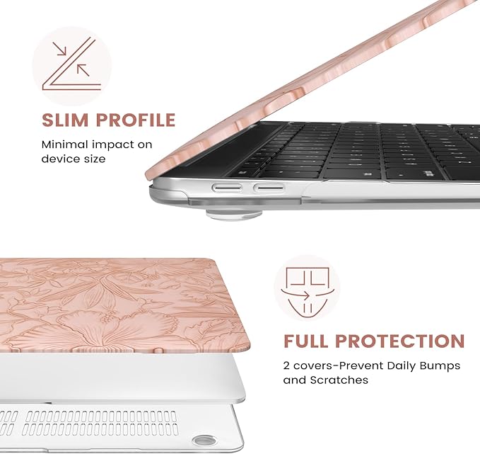 iCasso Compatible with MacBook Air 13 inch Case 2020 2019 2018 Release A1932 A2179 M1 A2337, Texture Leather Plastic Hard Shell Case + Keyboard Cover + Screen Protector, Pink Embossed Floral