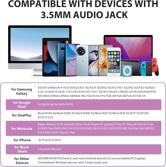 Wired Earbuds for School Chromebook Laptop PC, Noise Isolating Ear Buds with 3.5mm Plug in Audio Jack Microphone HiFi Stereo Wired Headphone Corded Earphone for Kindle Fire School Travel MP3, Purple