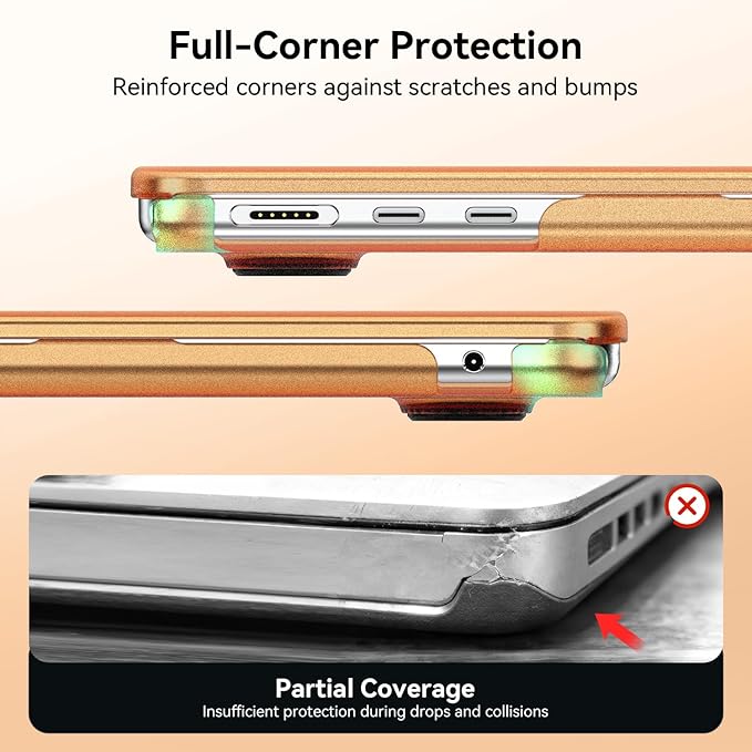 EooCoo Compatible with MacBook Air 15 inch Case M5 2026-2023 M4 M3 M2 A3448 A3241 A3114 A2941, 100% Match Official Color, Upgrade Matte, Anti-Scratch Protective Hard Shell for Mac Air 15.3, Orange